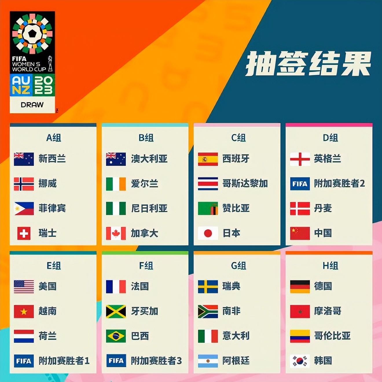 战况火
